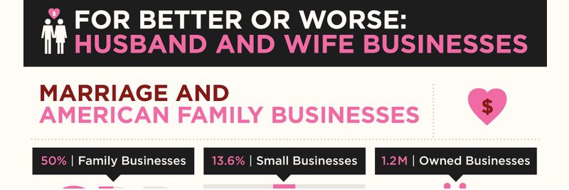 5 Tips for Married Startup Partners 5 Tips for Married Startup Partners